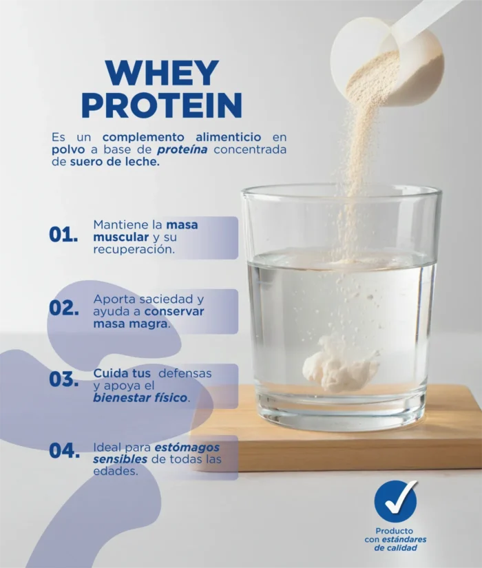 WHEY PROTEIN en Colombia - Presentación